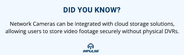 Network Cameras
