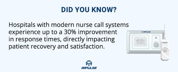 nurse call systems