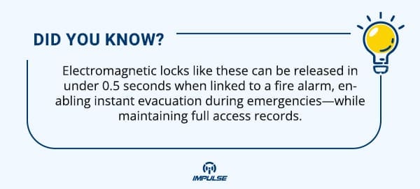 Electromagnetic locks