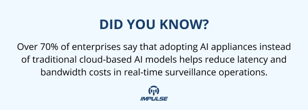 AI appliances 