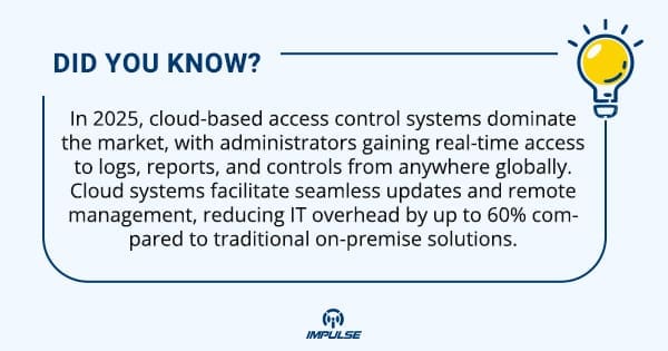 cloud-based access control systems