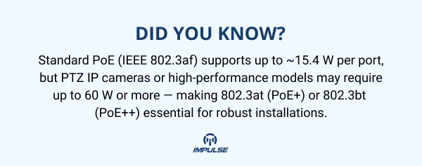 PTZ IP cameras
