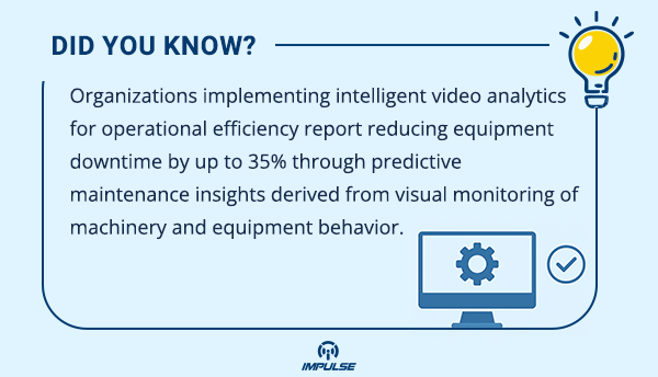 Intelligent video analytics improving operational efficiency and reducing equipment downtime