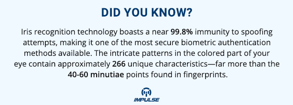 Iris recognition technology for high-security biometric access systems
