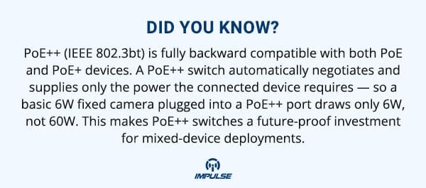 PoE, PoE+, and PoE++ power budget differences for security cameras