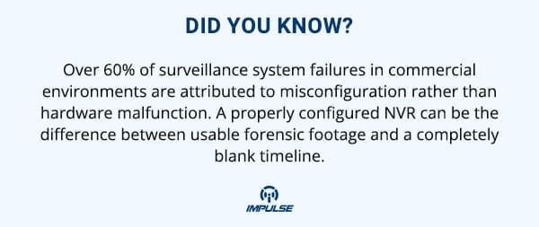 surveillance system
